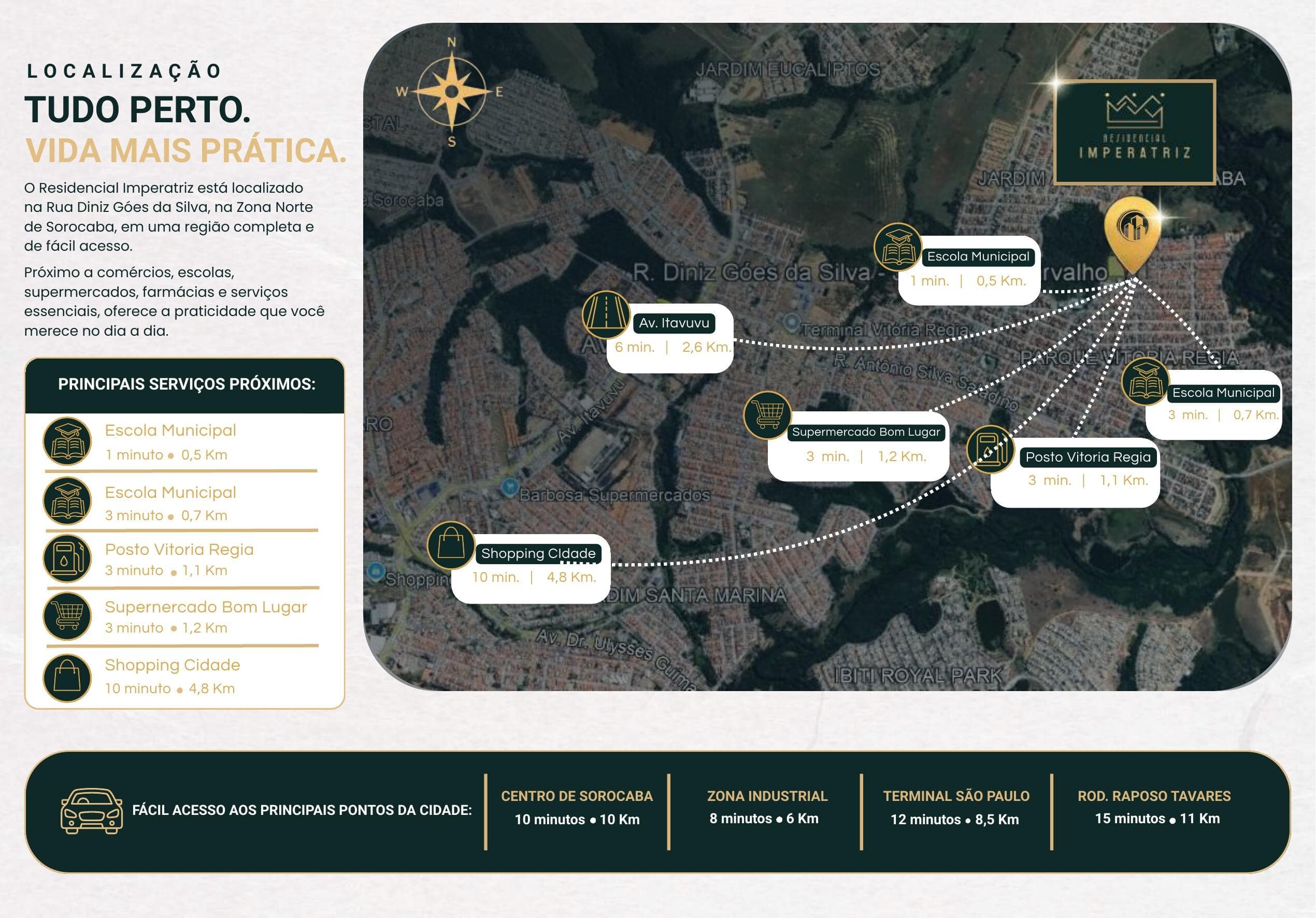 Residencial Imperatriz — foto 9